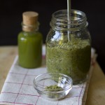 RECETAS DE BASE